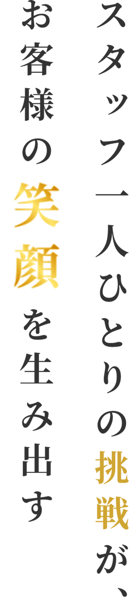 スタッフ一人ひとりの挑戦が、お客様の笑顔を生み出す